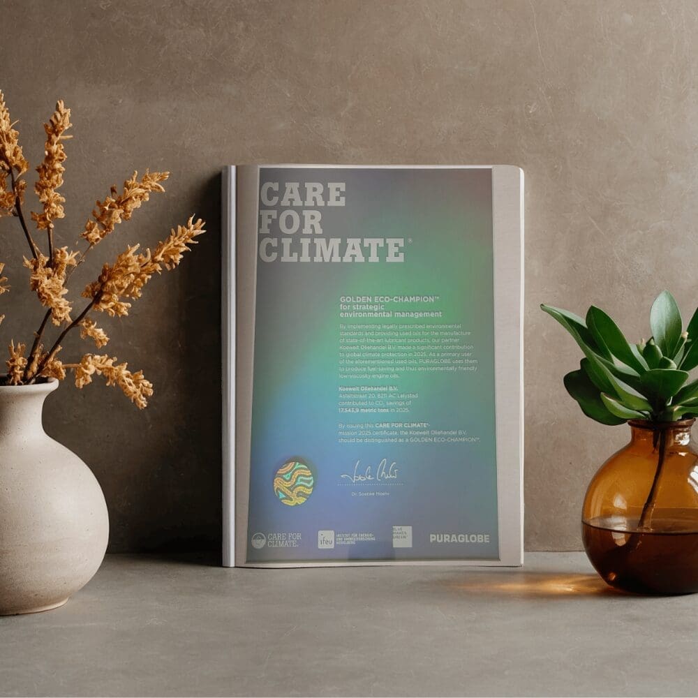 Samen maken we impact: 17.543,9 ton CO₂-besparing in 2025